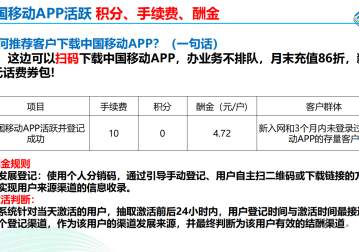 新人礼和灵犀送话费