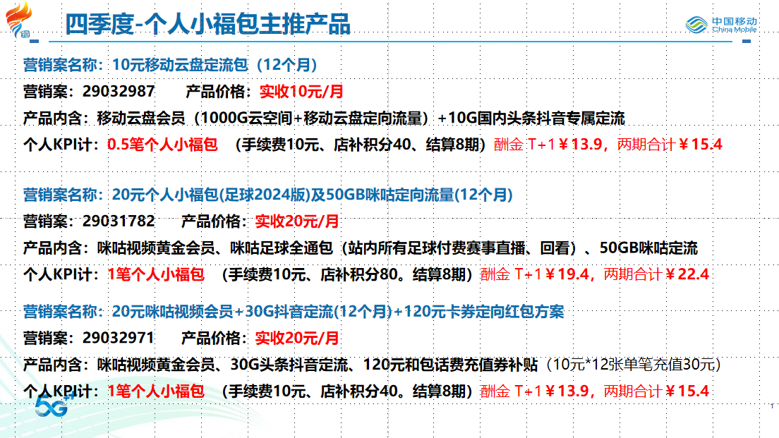 四季度-个人小福包主推产品.png